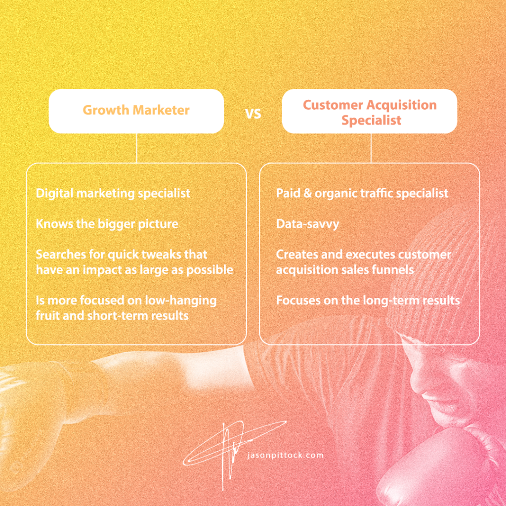 customer acquisition vs growth marketer