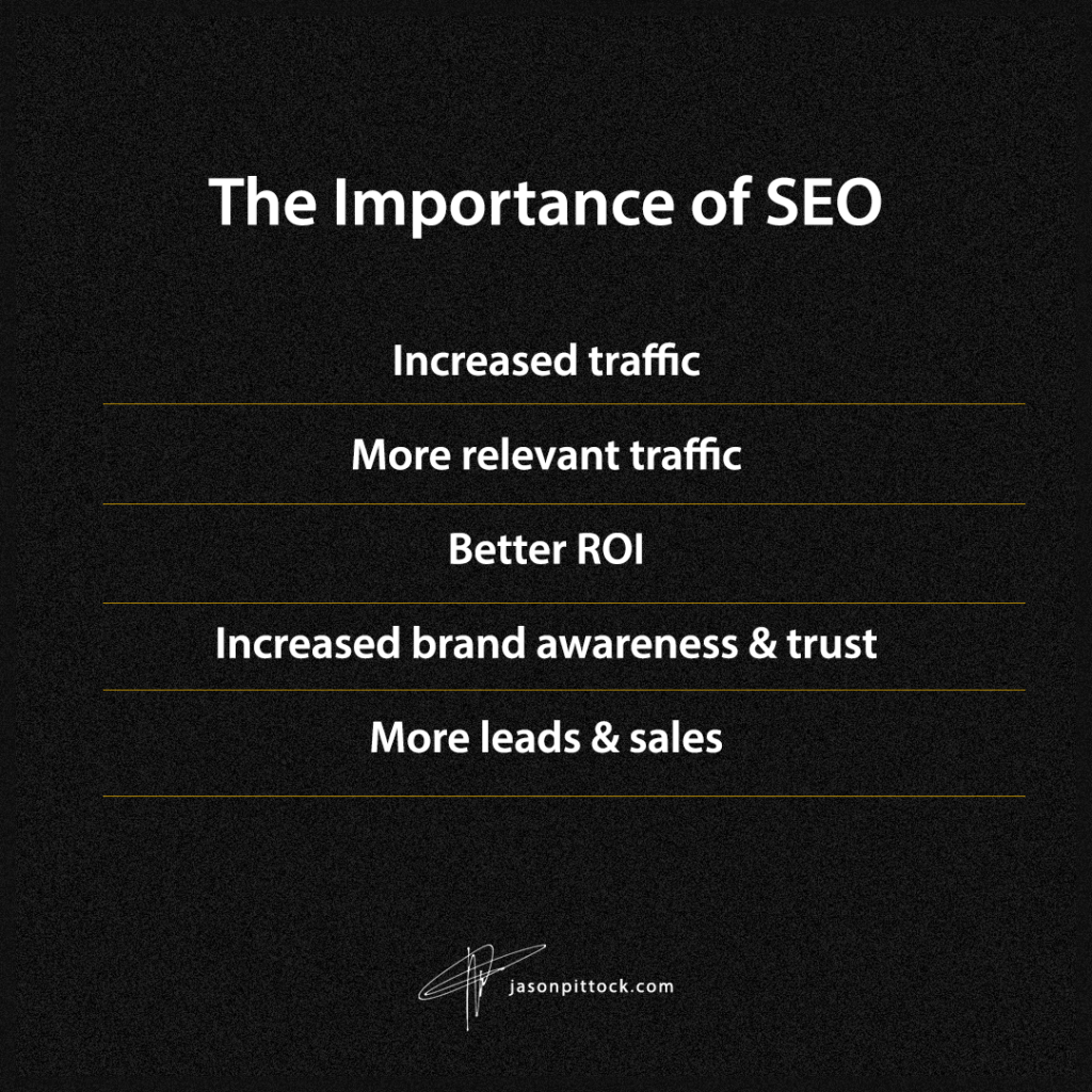 the importance of SEO 