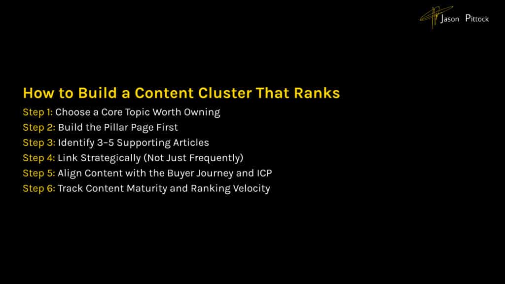 content clusters