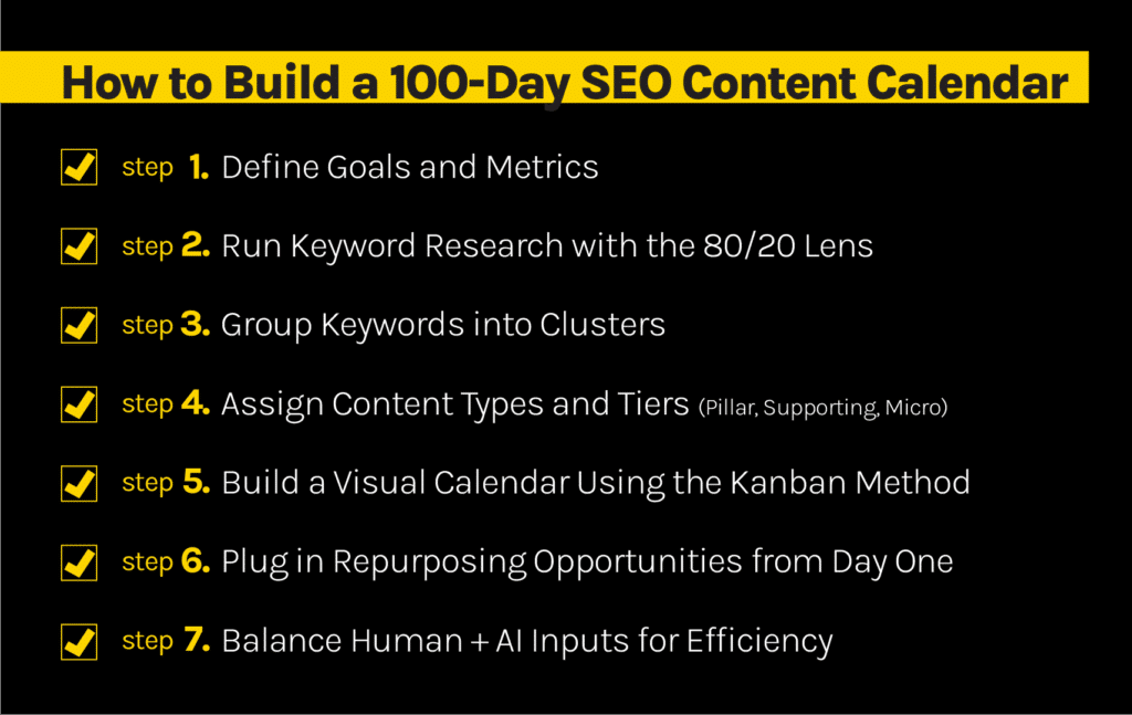 seo content calendar