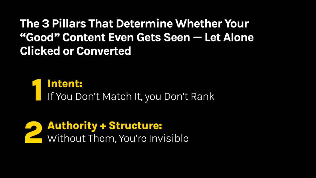 why most content never ranks