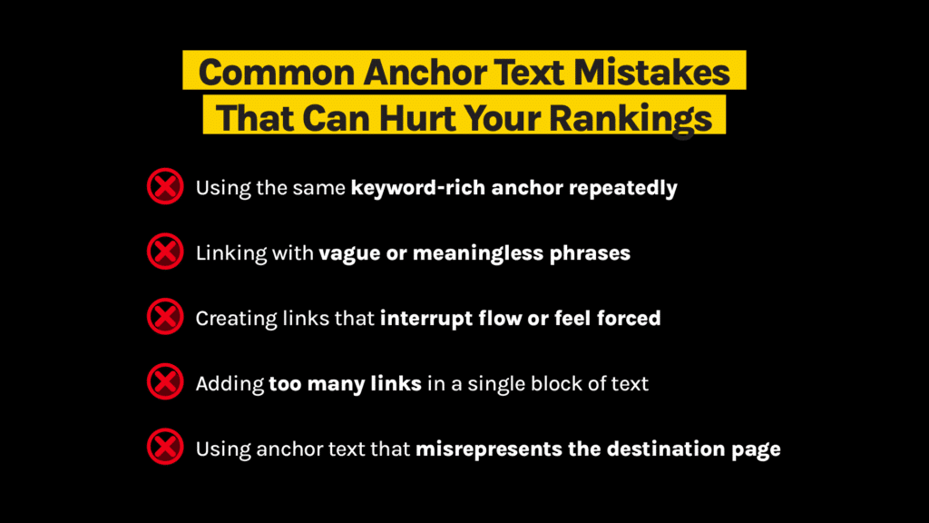 anchor text