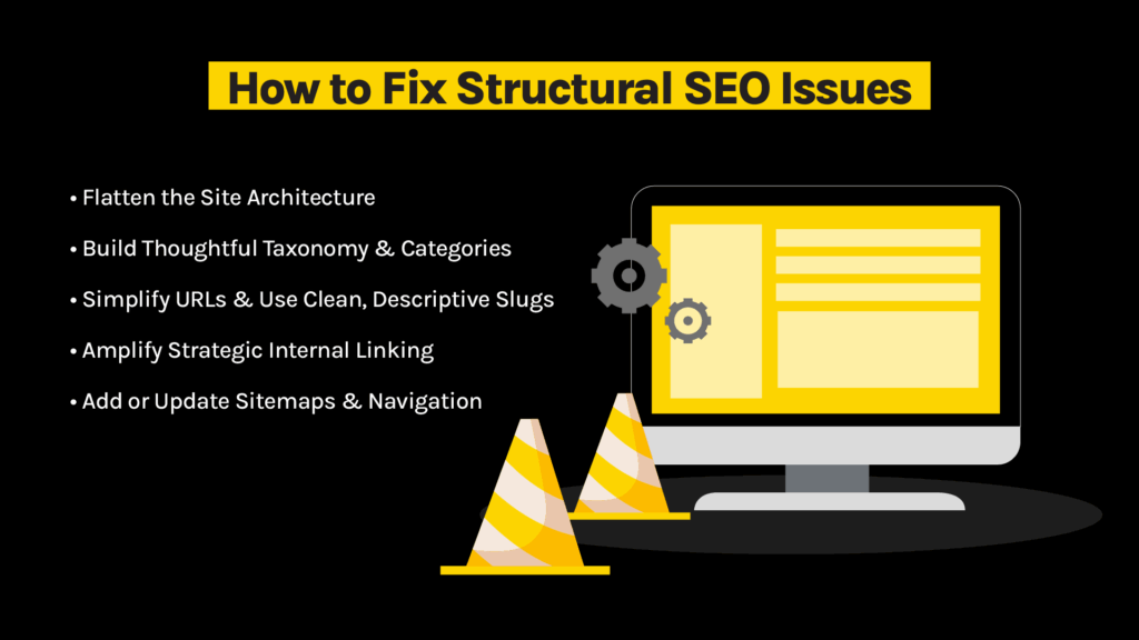 site structure